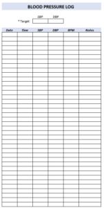 Blood Pressure Log