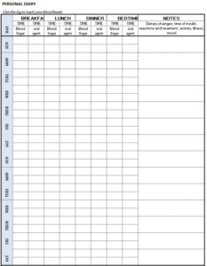 Blood Sugar Form
